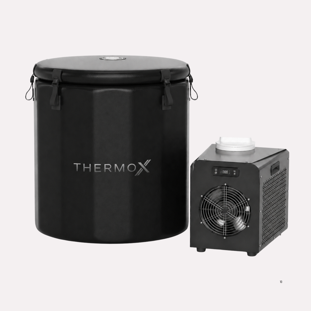 Thermox Core